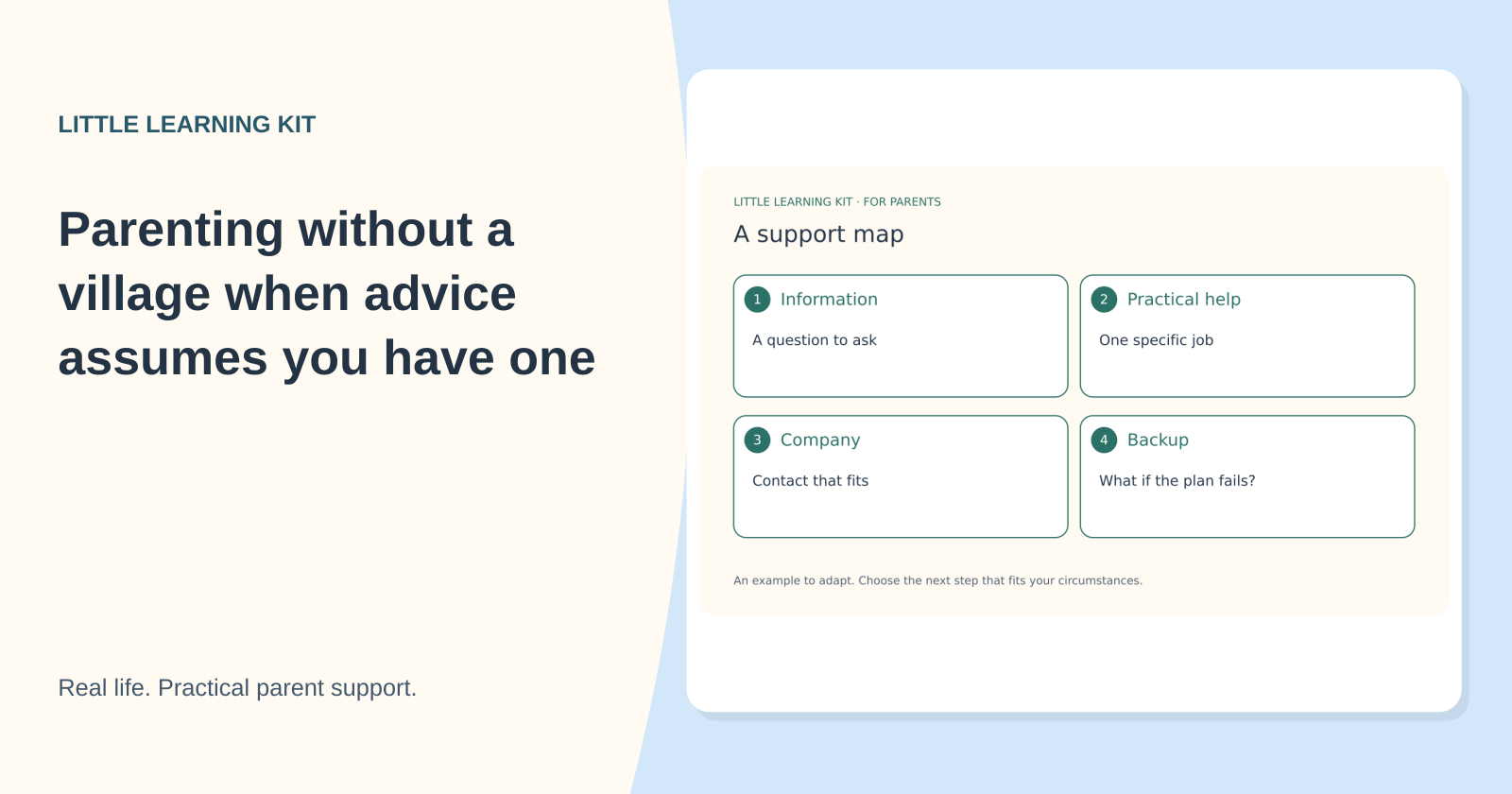 A support map with four different needs: information, practical tasks, company and backup.